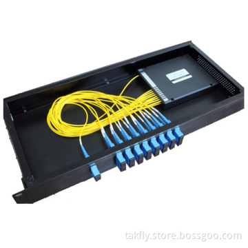 4 8 16 Channels 19 Inch 1u Rack Mounted CWDM DWDM